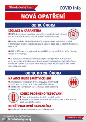 Změny od 19.2.2022 1